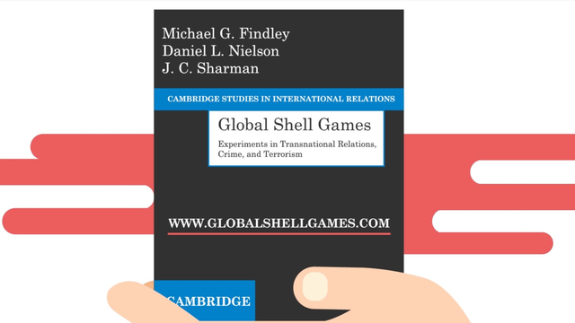Global Shell Games Video